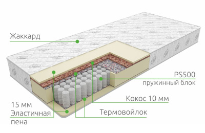  Матрас Base Duos 80x200 см